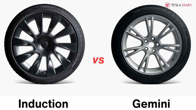 Tesla Gemini vs Induction Wheels
