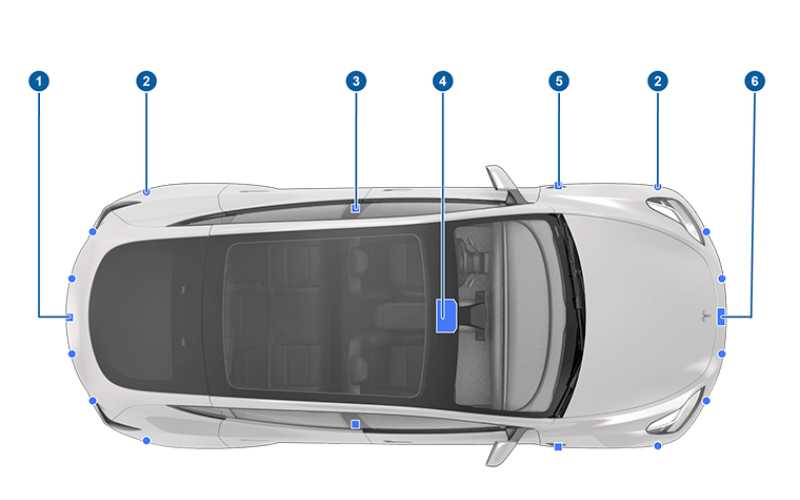 tesla camera locations